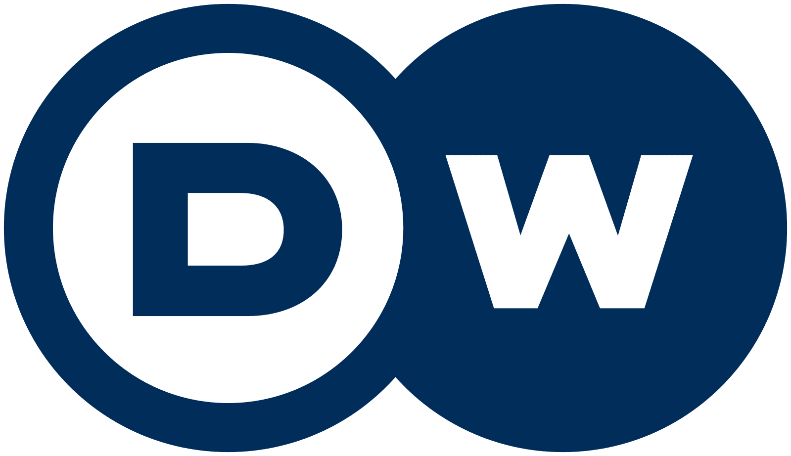 Deutsche Welle + logo