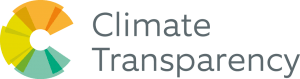 Climate Transparency logo