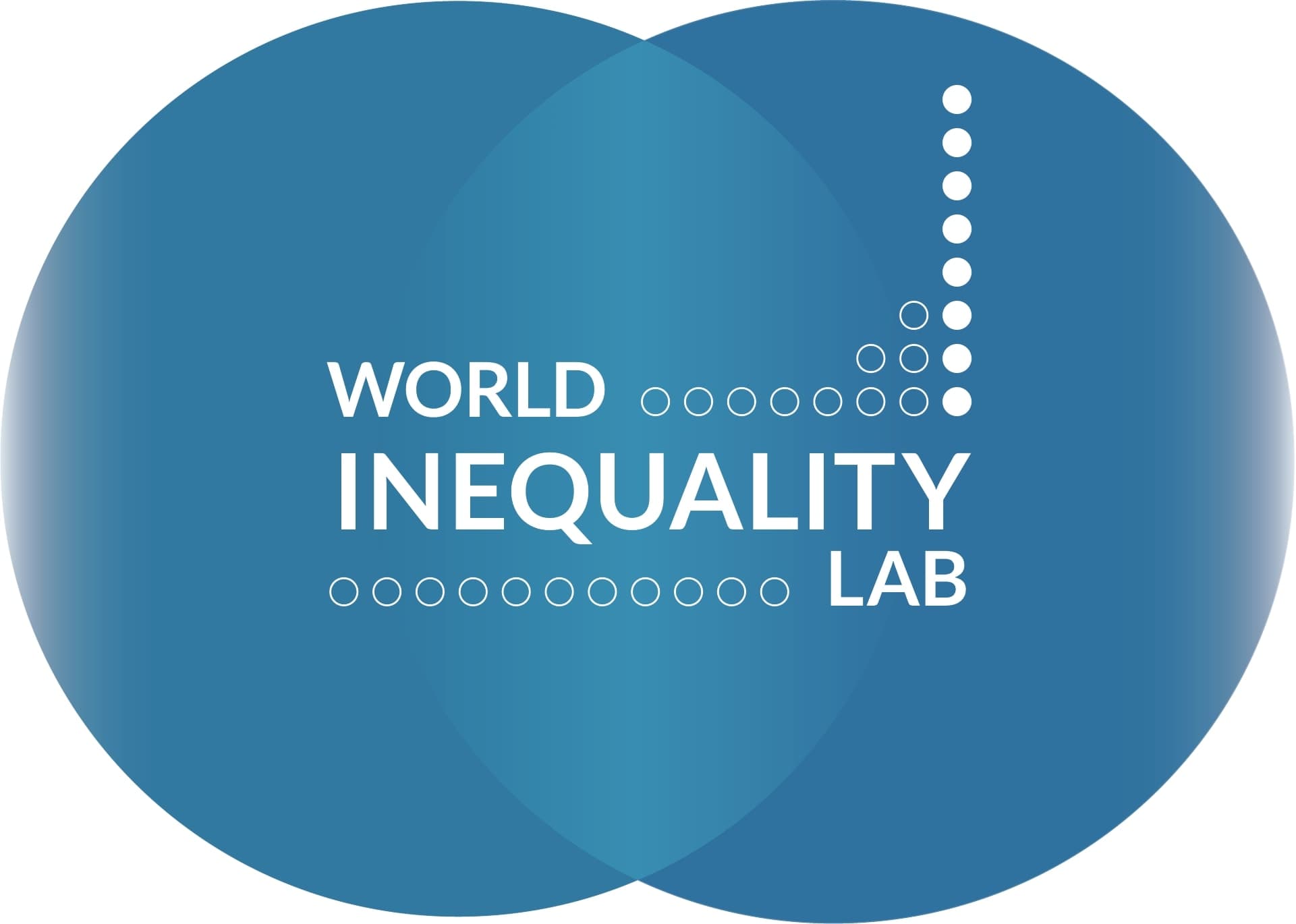 World Inequality Lab logo